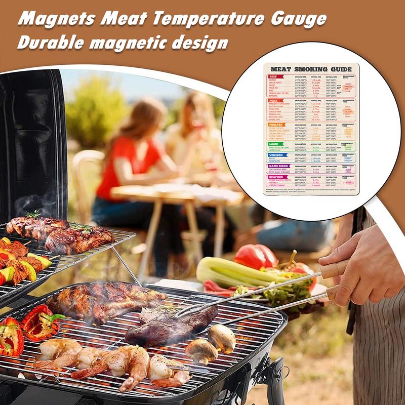 Meat Temperature Chart Chicken - Kitchen Gadgets Guide 评论和价格