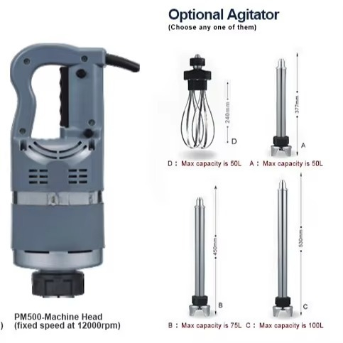 Linkrich Heavy Manual Industri - Immersion Blender Stick 评论和价格