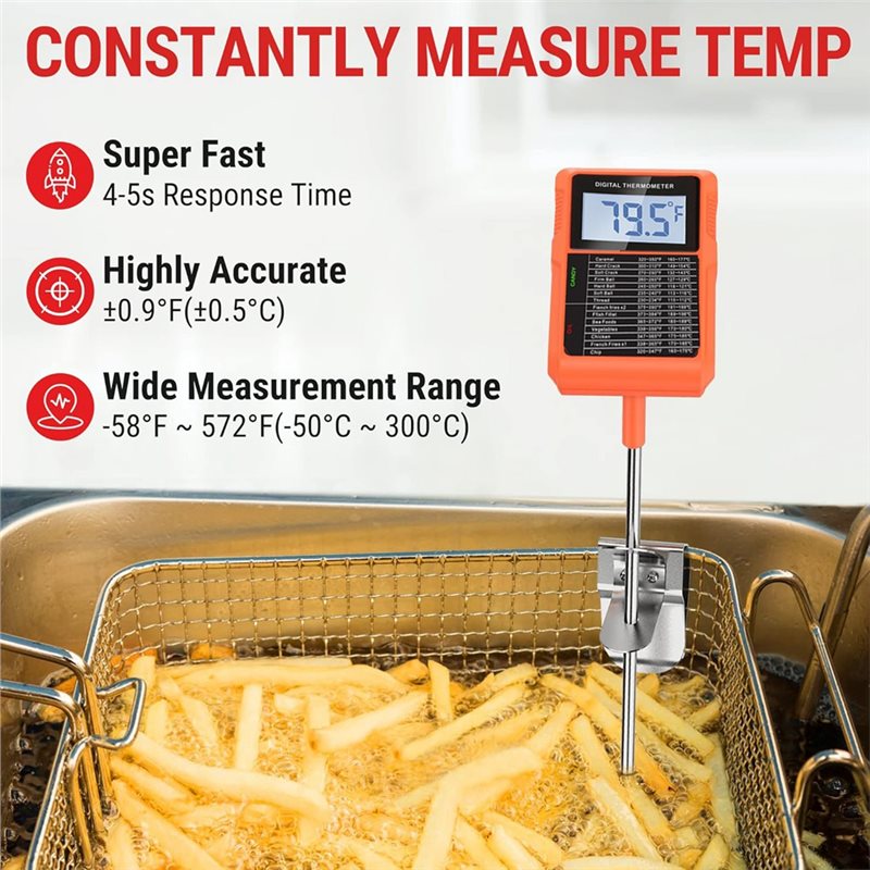 Y42A-TP510 Digital Thermometer - Instant Read Thermometer 评论和价格