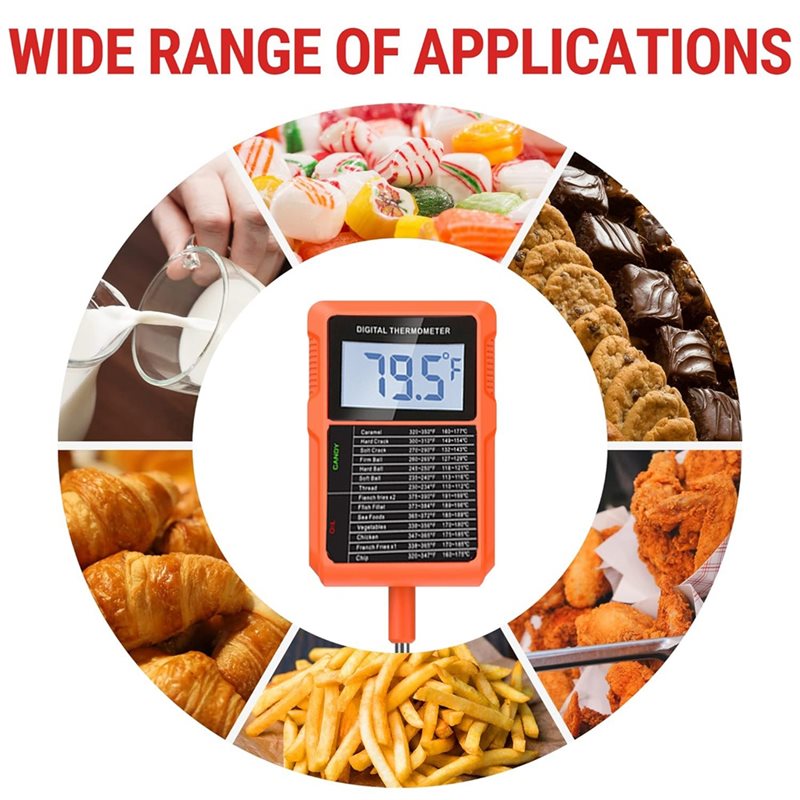 Y42A-TP510 Digital Thermometer - Instant Read Thermometer 评论和价格